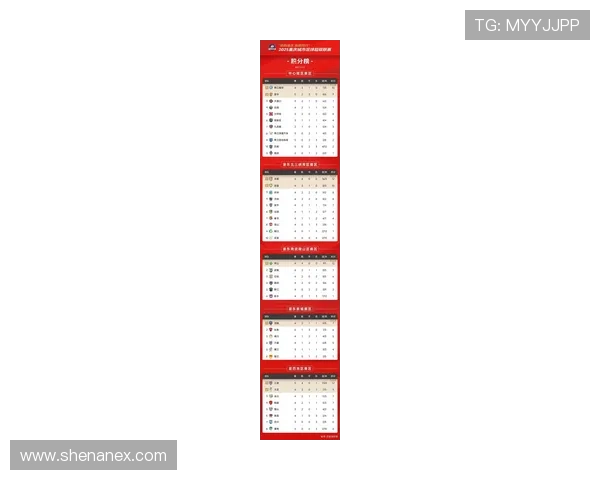 重庆乒乓球队在联合会杯积分榜上以54分稳居第一名表现出色 重庆乒乓球队在联合会杯积分榜上以54分稳居第一名表现出色